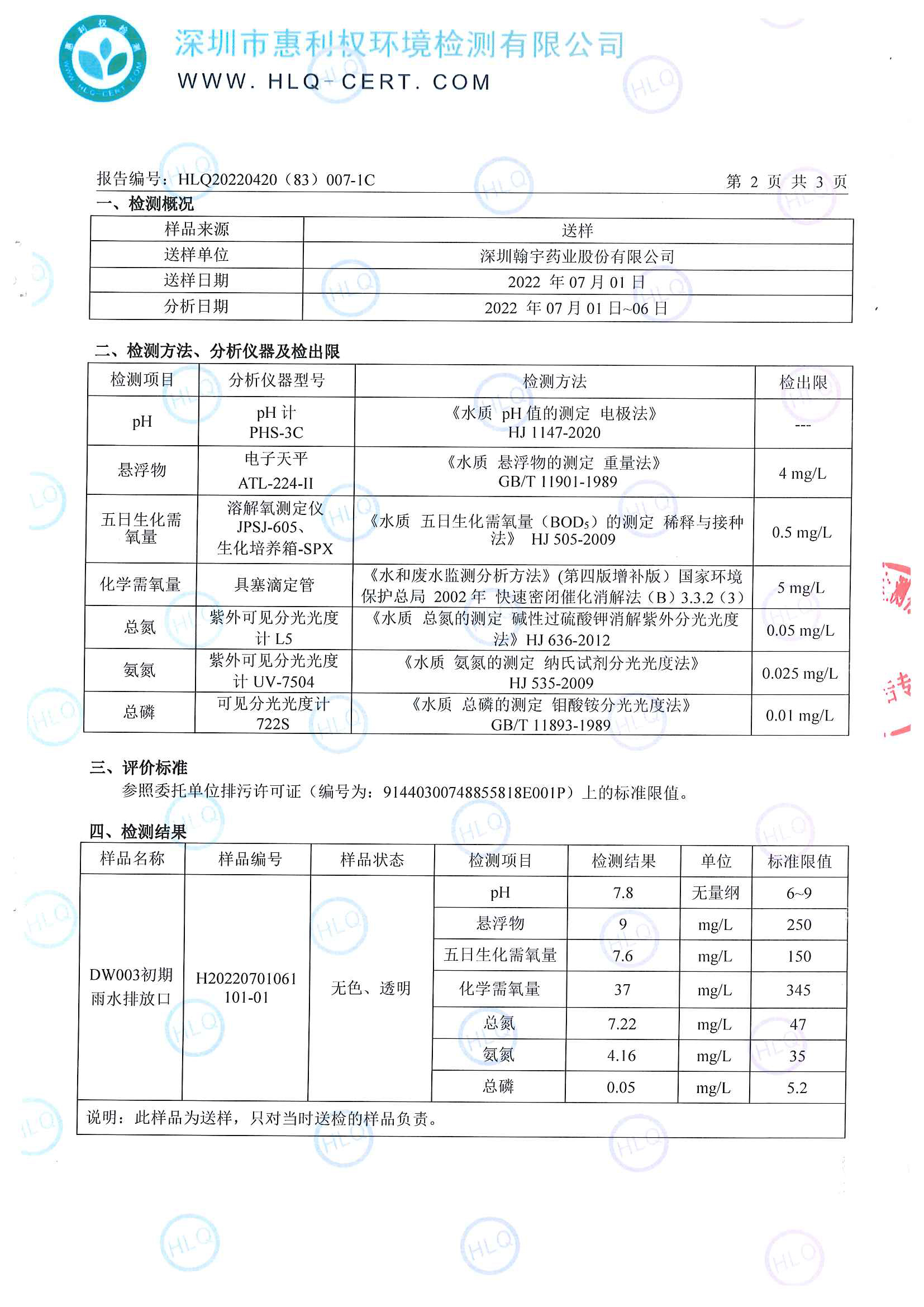 2022年第二季度雨水检测_页面_3